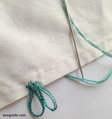 用刺绣线（perle螺纹）在织物边缘上进行循环 - 如何使边缘修剪